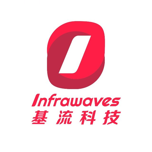 基流科技 Logo